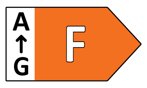 Energieklasse: F