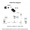 Philips Hue 17415/30/P7 LED Außen Spotleuchte 1x8W | 2200-6500K | RGB | IP44 - White and Color Ambiance