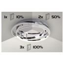 Rabalux 98002183 LED Deckenleuchte Selena 1x40W|4000K